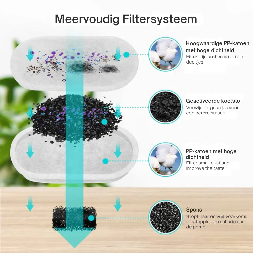 8 dodatkowych filtrów