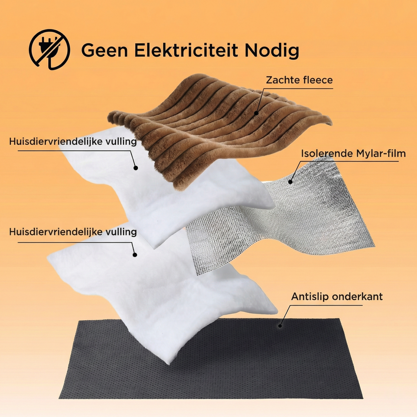 Purr | Zelfverwarmende Kattenmat